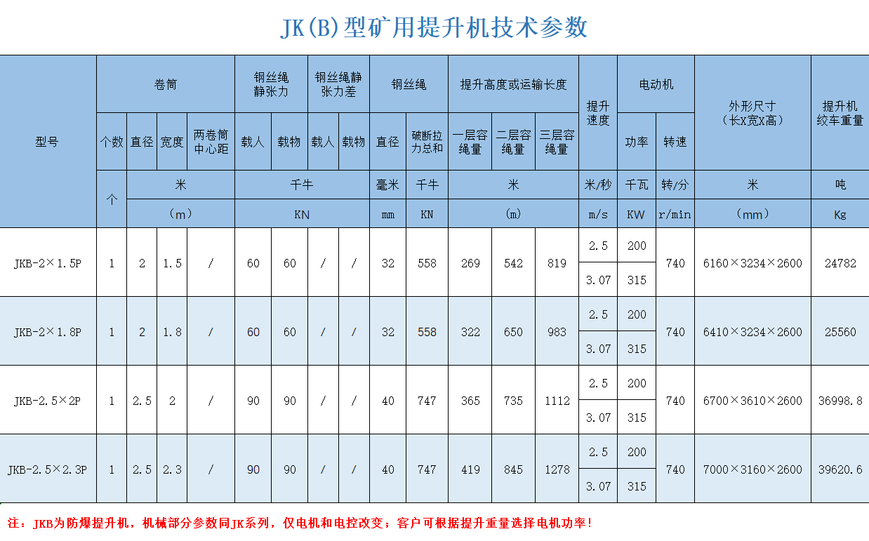 1638761814446781.png JKB-2-2.5.png