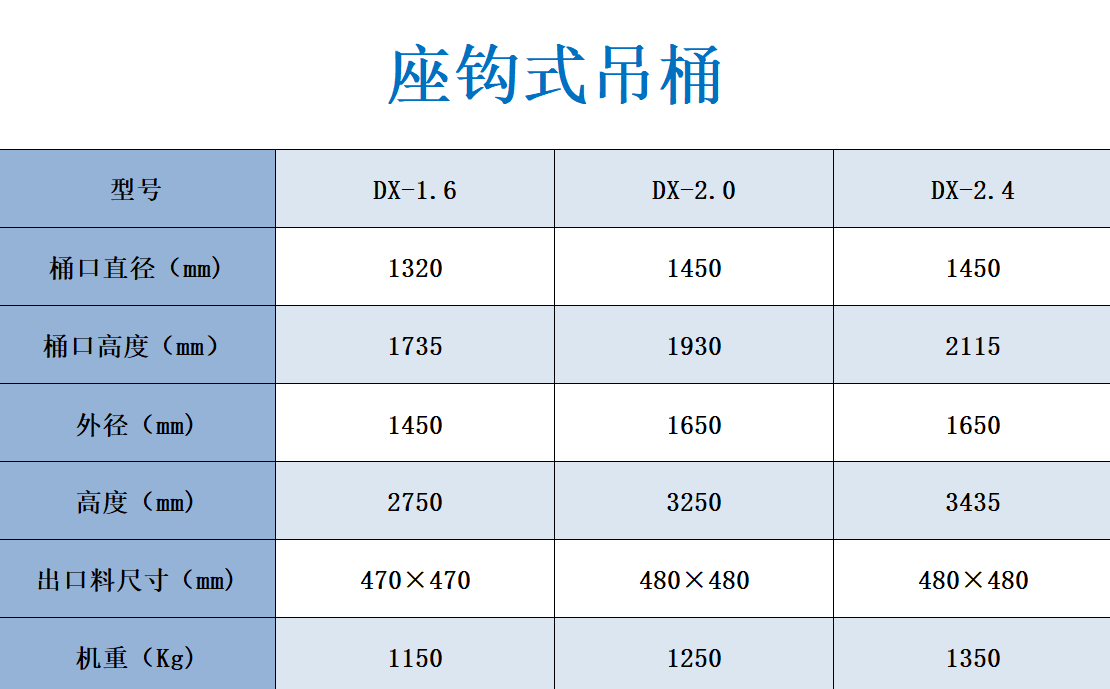 1638952429175692.png 座鉤式吊桶.png