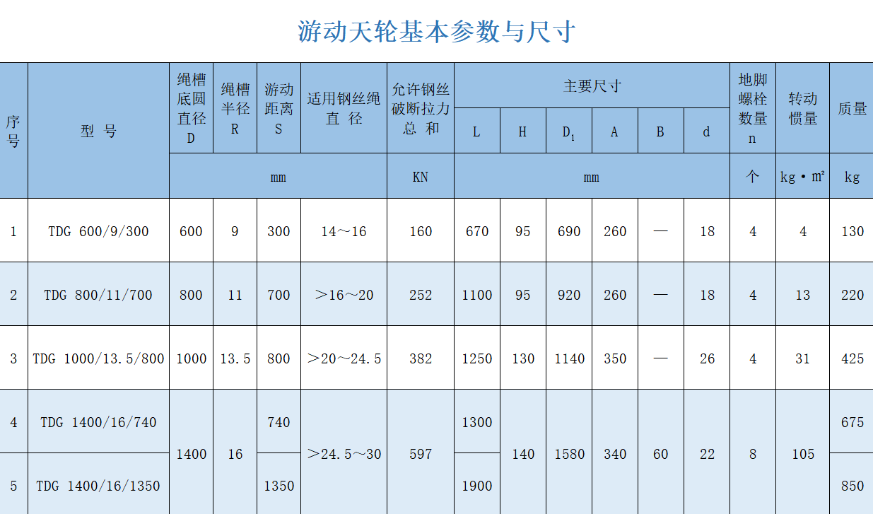 1639018883953726.png 游動(dòng)天輪.png